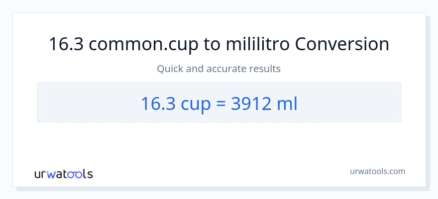 Conversión de 16.3 tazas a mililitros