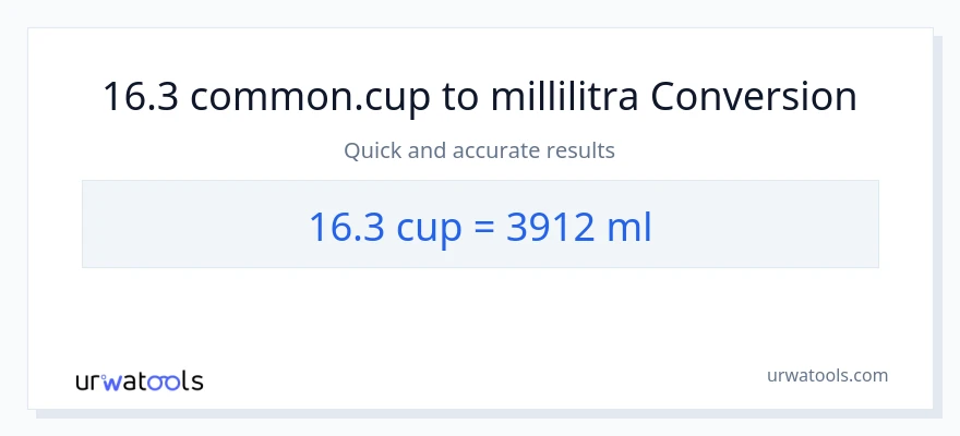 16.3 kupit - millilitraa muunnos