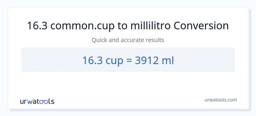 Conversione da 16.3 tazze a millilitri