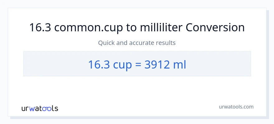16.3 kopper til milliliter konvertering