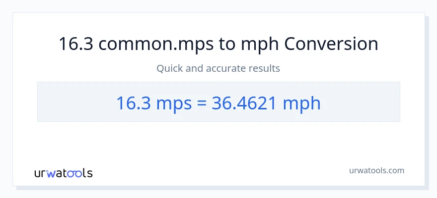 16.3 Meters Per Second patungong milya kada oras na conversion