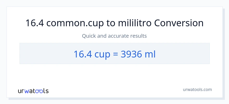 Conversión de 16.4 tazas a mililitros
