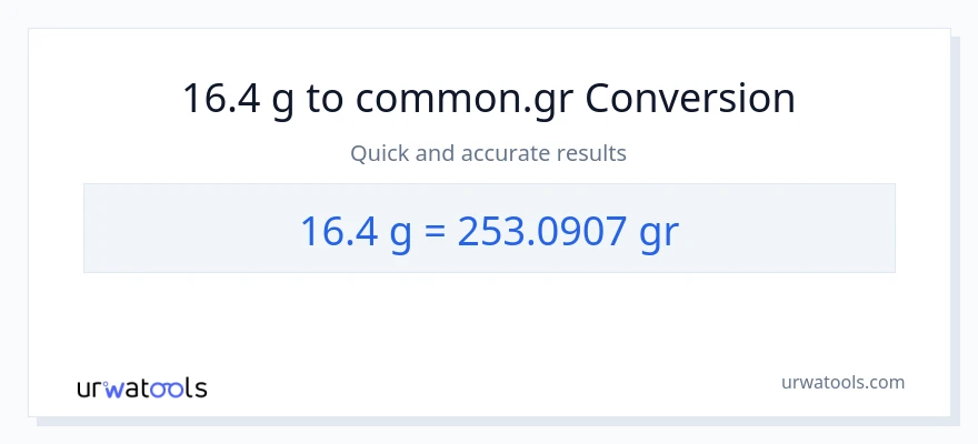 16.4 Gramo patungong Grs na conversion