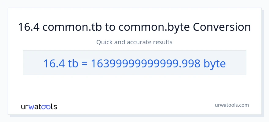 16.4 Terabytes patungong Bytes na conversion