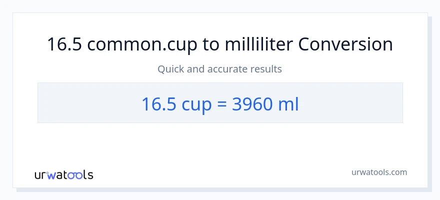 16.5 Tassen zu Milliliter Umwandlung