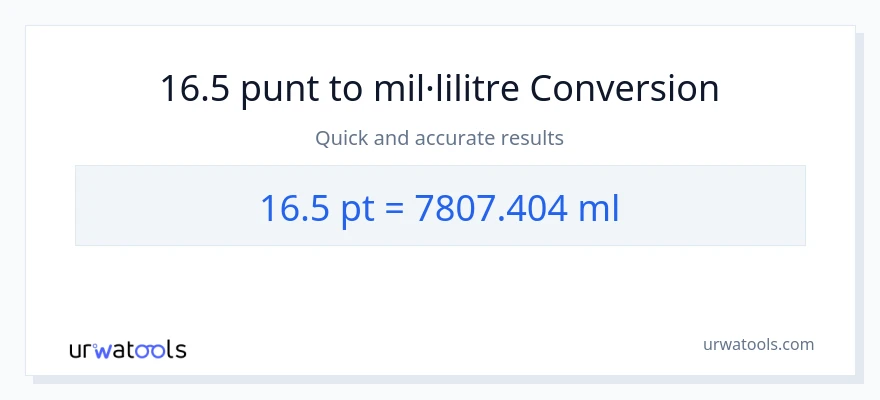 Conversió de 16.5 Pints a mil·lilitres