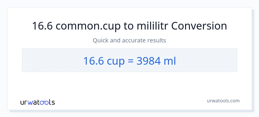 Konverze z šálky na mililitrů: 16.6
