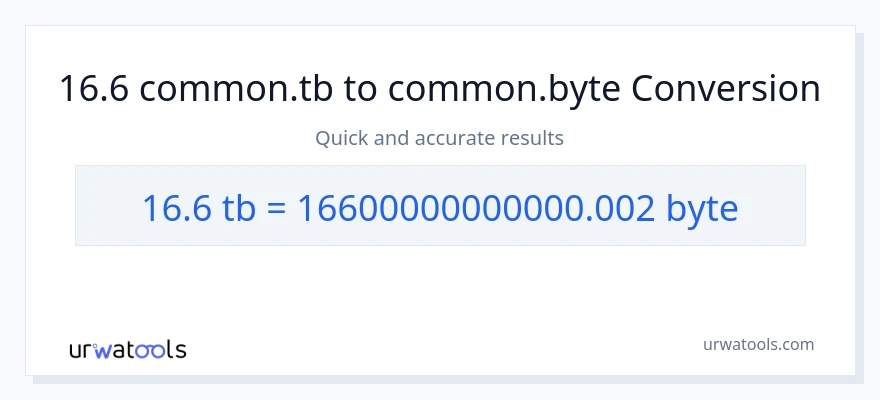 16.6 Terabytes patungong Bytes na conversion