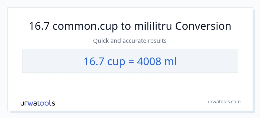 Conversie 16.7 cupe la mililitri