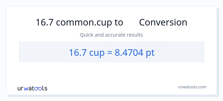 การแปลง 16.7 ถ้วย เป็น Pints