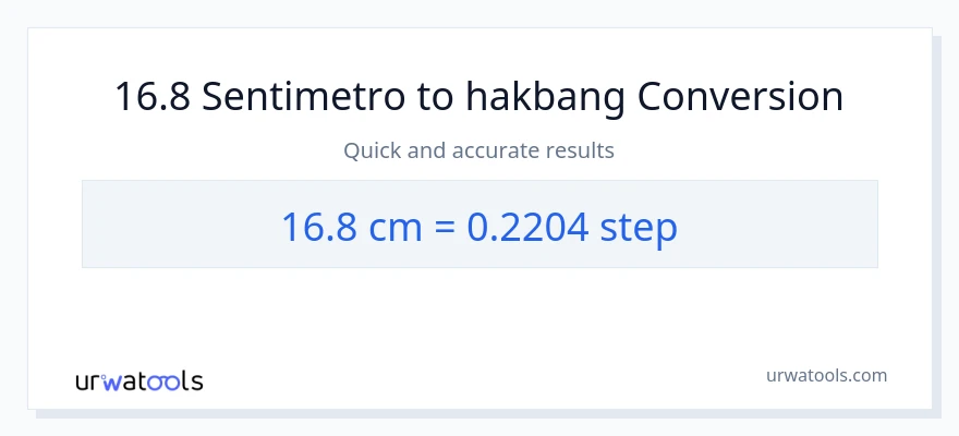 16.8 Mga Sentimetro patungong mga hakbang na conversion
