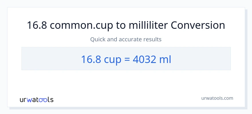 16.8 kopper til milliliter konvertering