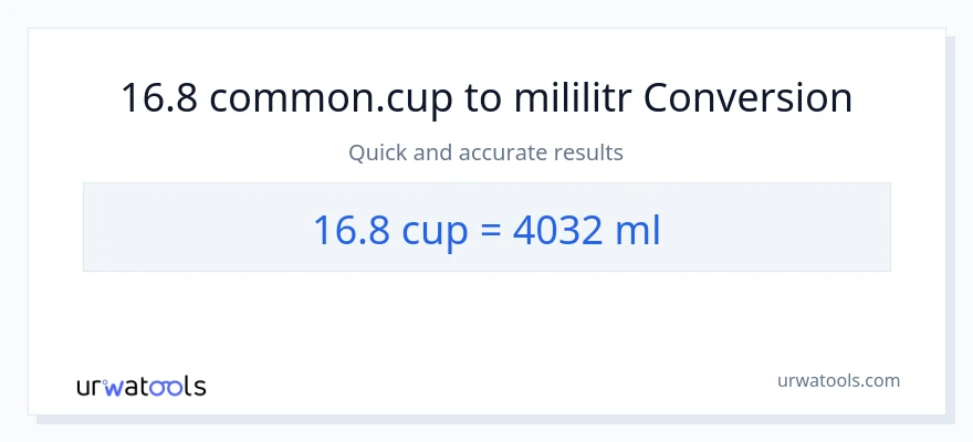 Konwersja 16.8 stan nietrzeźwy do mililitry