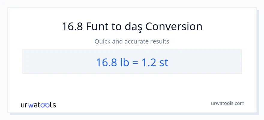 16.8 Lbs-dən Daşlar-ə çevrilmə