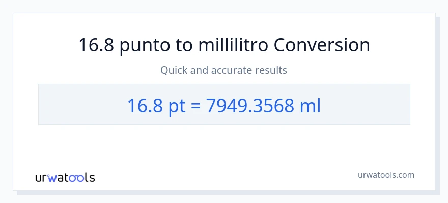 Conversione da 16.8 Pints a millilitri