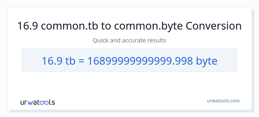 16.9 Terabytes patungong Bytes na conversion