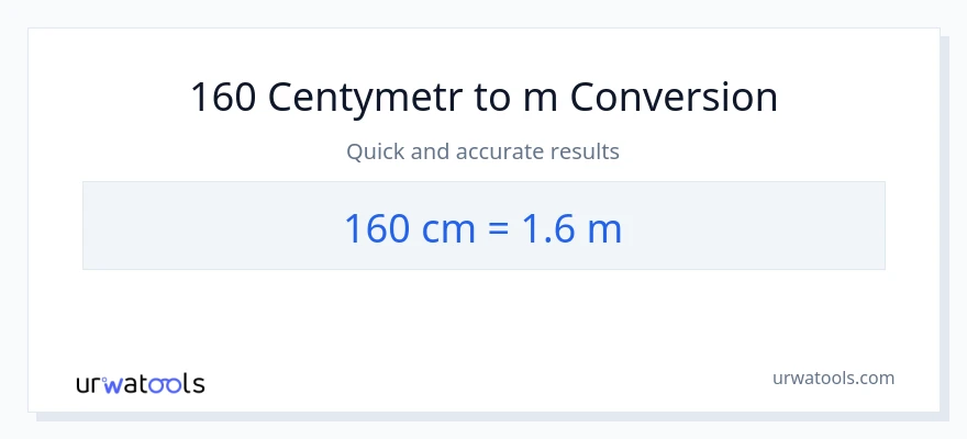 Konwersja 160 Centymetry do Metry