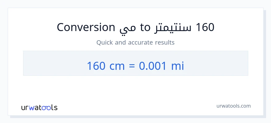 التحويل من 160 سنتيمترات إلى أميال
