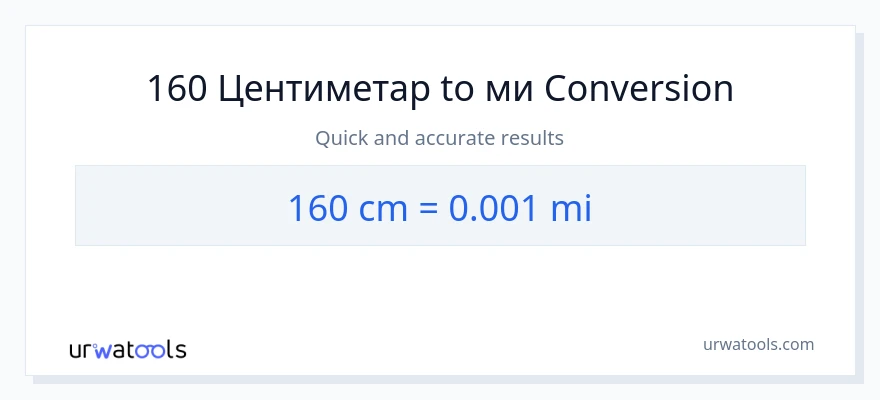Конверзија од Центиметри до миље: 1}