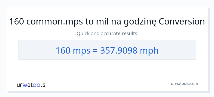 Konwersja 160 Meters Per Second do mil na godzinę
