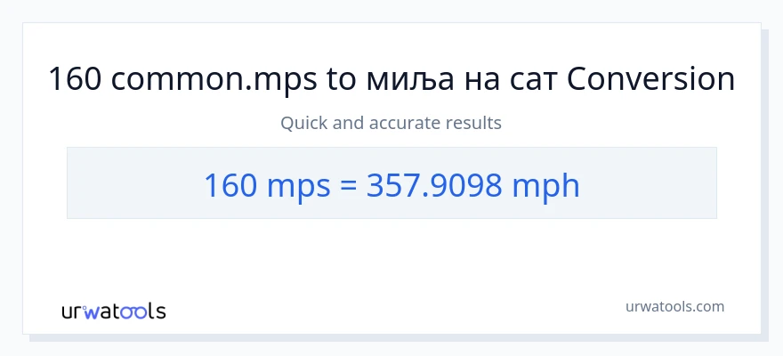 Конверзија од Meters Per Second до миља на сат: 1}