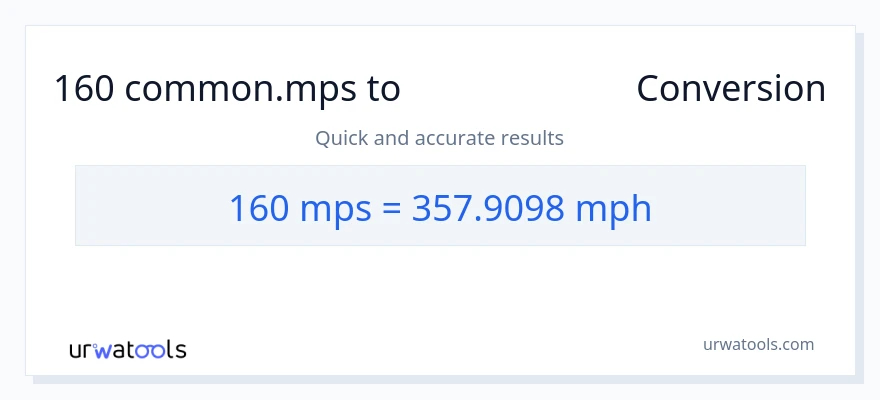 การแปลง 160 Meters Per Second เป็น ไมล์ต่อชั่วโมง