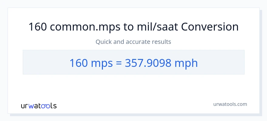 160 Meters Per Second'den mil saatte'e dönüşüm