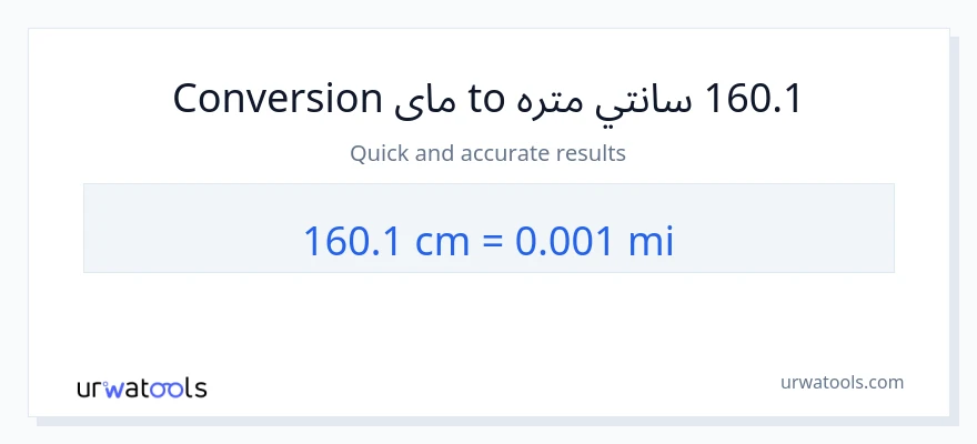 160.1 سانتي متره ته میلونه بدلون