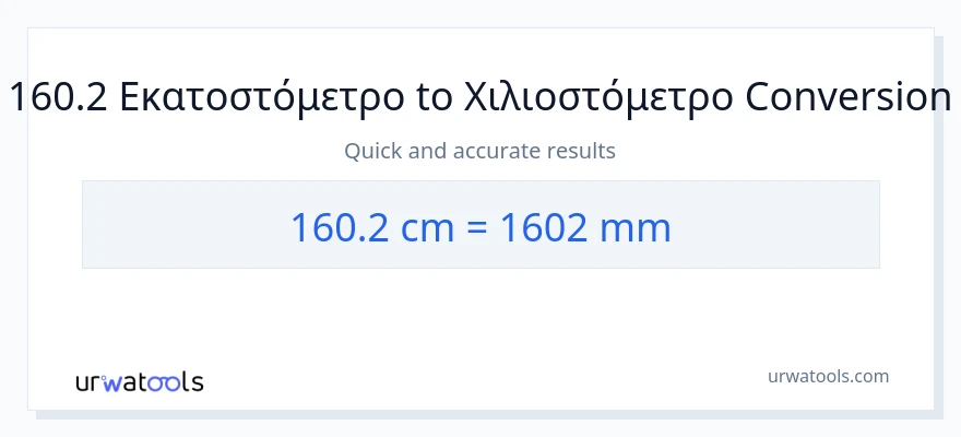 Μετατροπή 160.2 Εκατοστά σε χιλιοστά