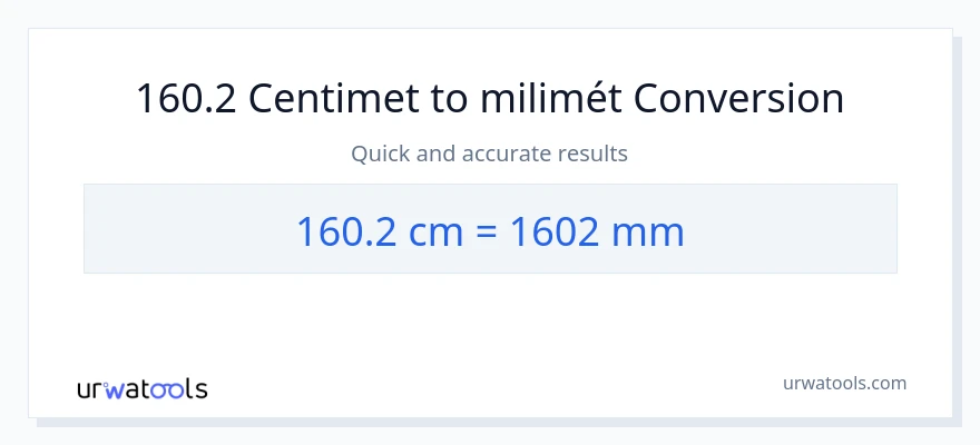 Chuyển đổi 160.2 Centimet sang milimét