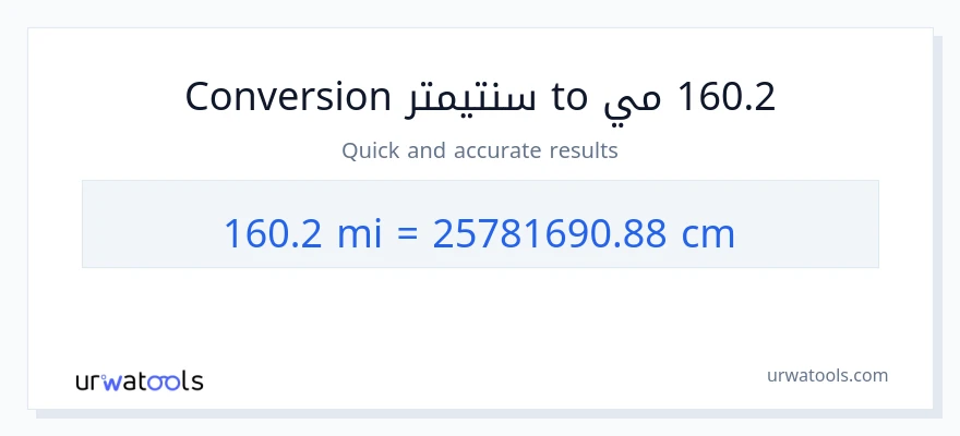 التحويل من 160.2 أميال إلى سنتيمترات