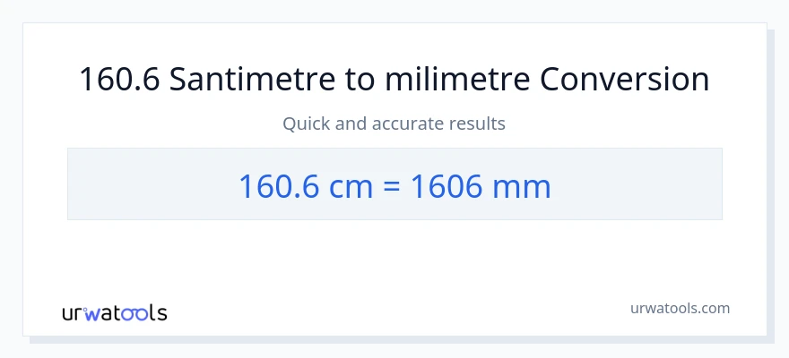 160.6 Santimetre'den milimetre'e dönüşüm
