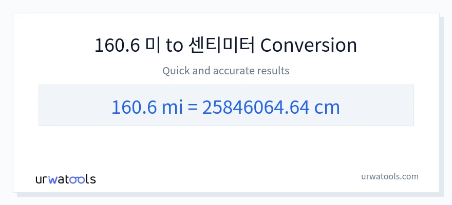 160.6 마일에서 센티미터으로의 변환