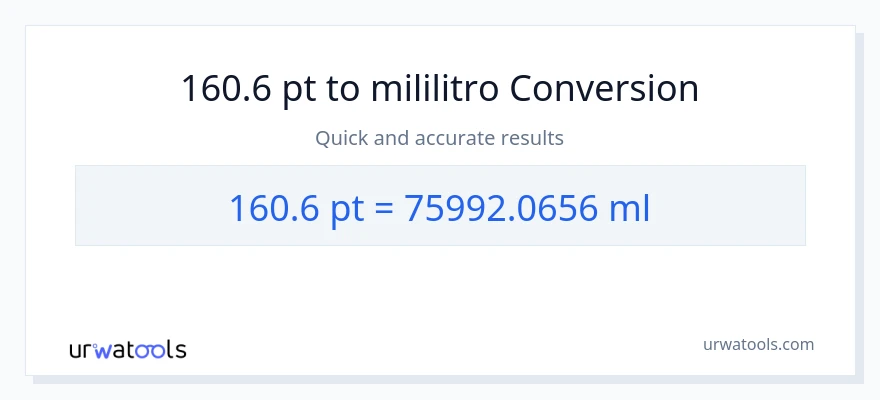 160.6 Pints patungong mga mililitro na conversion