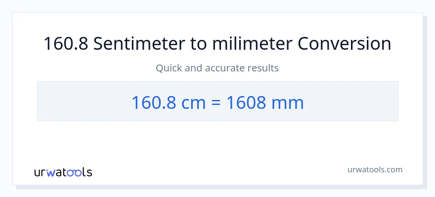 Penukaran 160.8 Sentimeter kepada milimeter