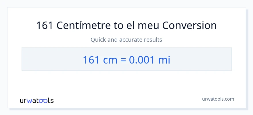 Conversió de 161 Centímetres a milles