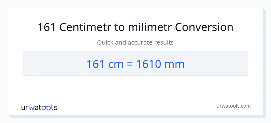 Konverze z Centimetry na milimetry: 161