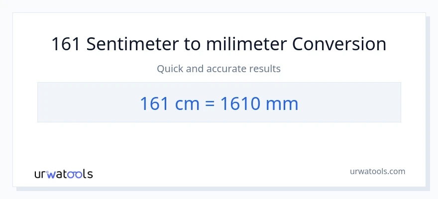 Penukaran 161 Sentimeter kepada milimeter