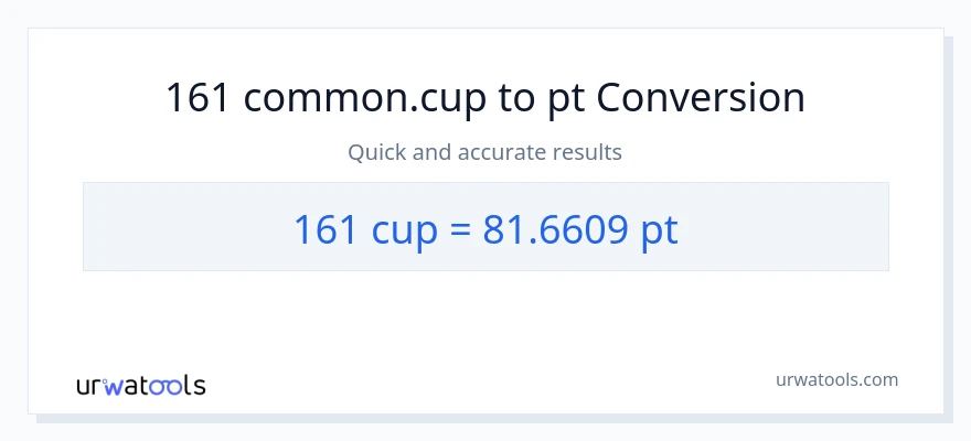 161 mga tasa patungong Pints na conversion