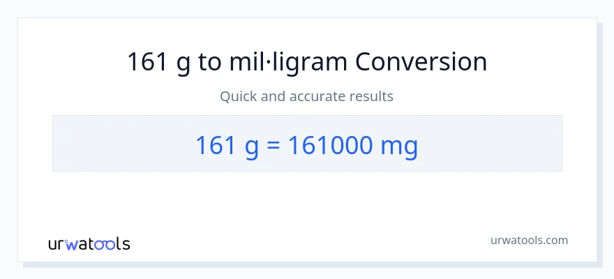 Conversió de 161 Grams a mil·ligrams