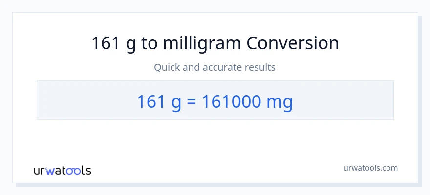 161 Gram til milligram konvertering