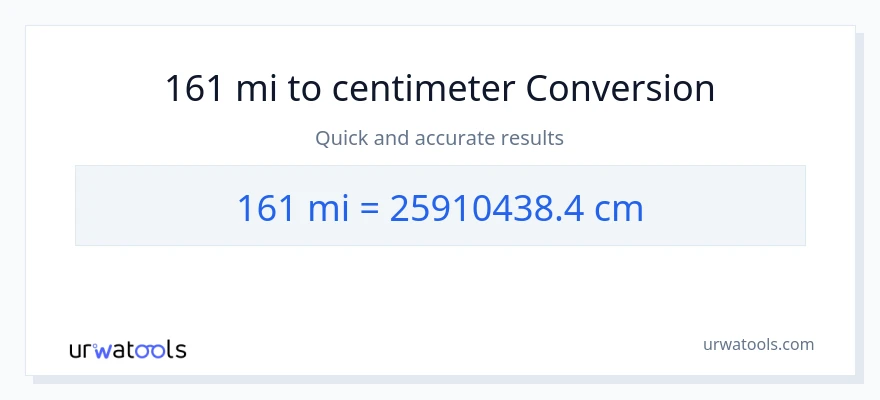 161 miles to Centimeters conversion