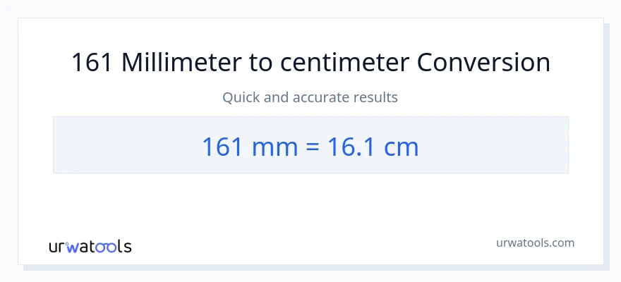 161 millimeter til Centimeter konvertering