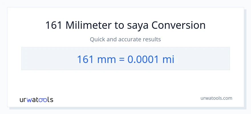 Konversi 161 milimeter ke mil