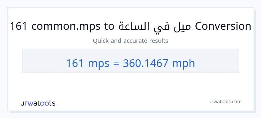 التحويل من 161 Meters Per Second إلى ميل في الساعة