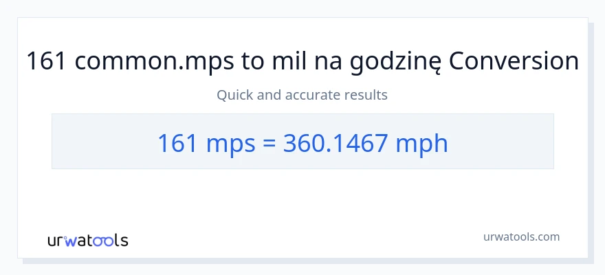 Konwersja 161 Meters Per Second do mil na godzinę