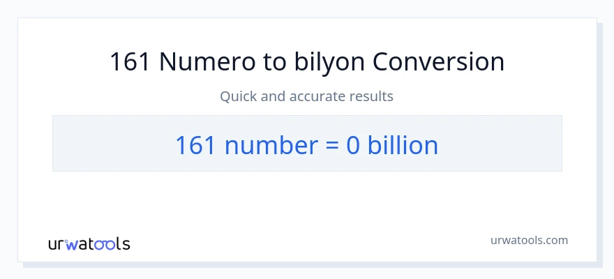 161 mga numero patungong bilyon-bilyon na conversion