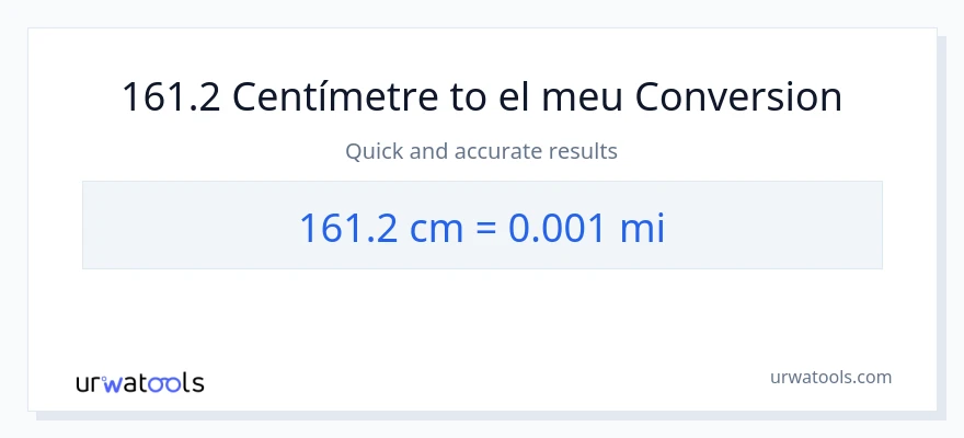 Conversió de 161.2 Centímetres a milles