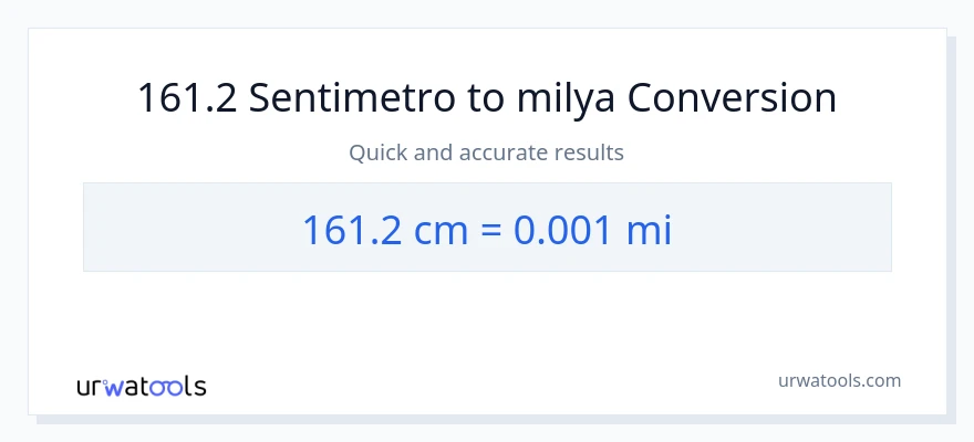 161.2 Mga Sentimetro patungong milya na conversion
