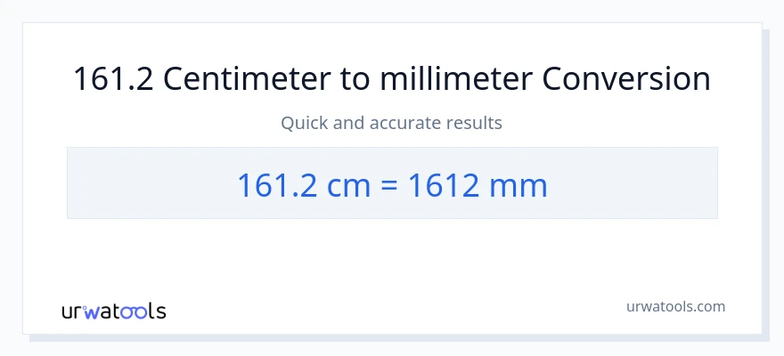 161.2 Centimeter til millimeter konvertering
